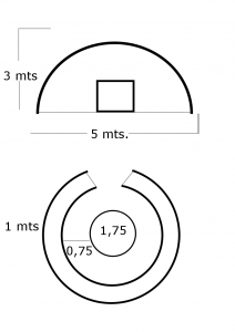 Grafico 1