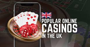 Exploring the World of Online Casino UK Players