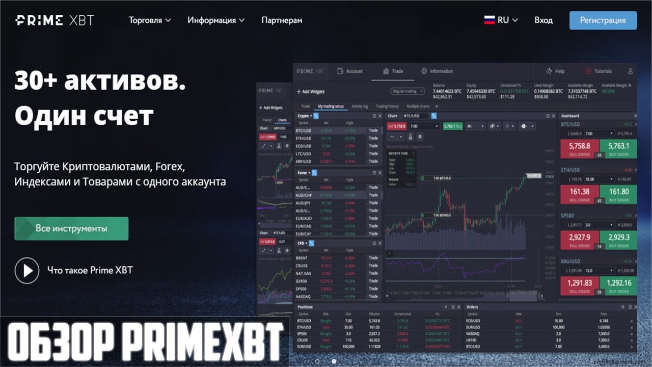 The Ultimate Guide to PrimeXBT App Trading Made Easy